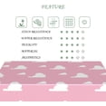 thumbnail image 5 of 60x84 Inch Children Rectangular Tablecloth Cartoon Sky Cloud Pink Table Cloth Washable Durable Table Cover Suitable for Kids'' Room Bedroom Birthday Party Baby Shower, 5 of 7