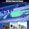 thumbnail image 2 of 2-Pack 45W PD 3.0 USB C Fast Charger with 10FT Type C Cable, Super Fast Charging Block Compatible for iPhone 17/16/15 Pro Max, iPad Pro, MacBook Air M1/M2, AirPods, 2 of 6