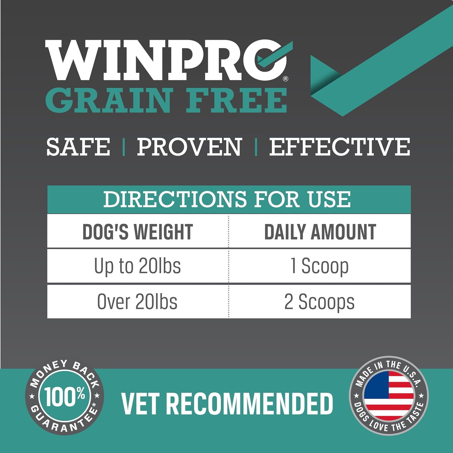 WINPRO Dog Prebiotic + Probiotic Powder Meal Topper, Support for Dog Gut Health, Immunity, and Seasonal Allergies, All Breeds, Ages, and Sizes, Made In The USA, 60 Scoops