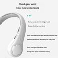 thumbnail image 3 of Ventilador de cuello colgante, ventilador de escritorio portátil de 2000 mAh, ventilador de cuello colgante recargable, sin aspas, manos libres, deportes al aire libre, viajes (blanco), 3 of 3