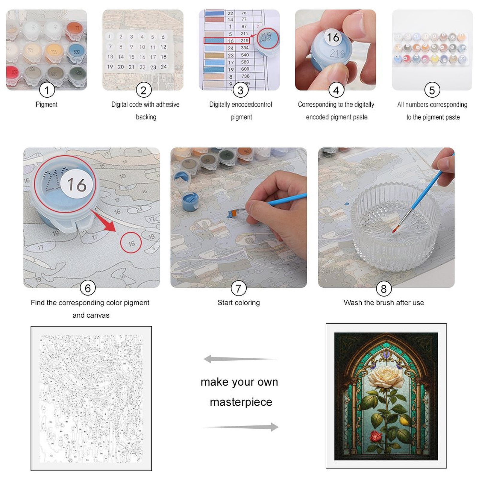 Paint By Numbers Kit for Adults Beginner - DIY Stained Glass Floral Art Deco Canvas Painting Kits for Adults, Frameless Paint By Number for Adults for Home Wall Decor 16x20 Inch