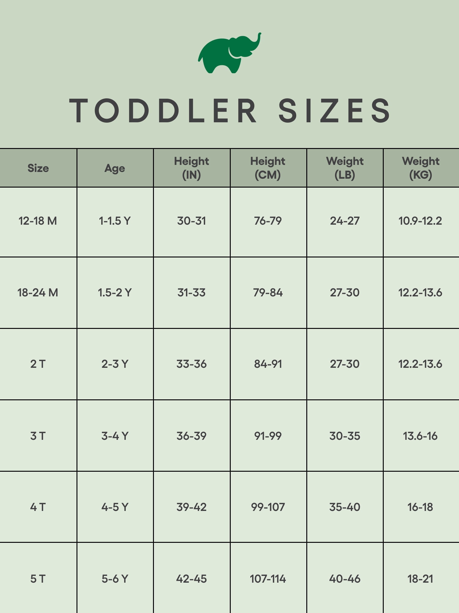 Monica + Andy Let's Dance Organic Cotton Short Sleeve Dress, Sizes 12-18 Months to 5T