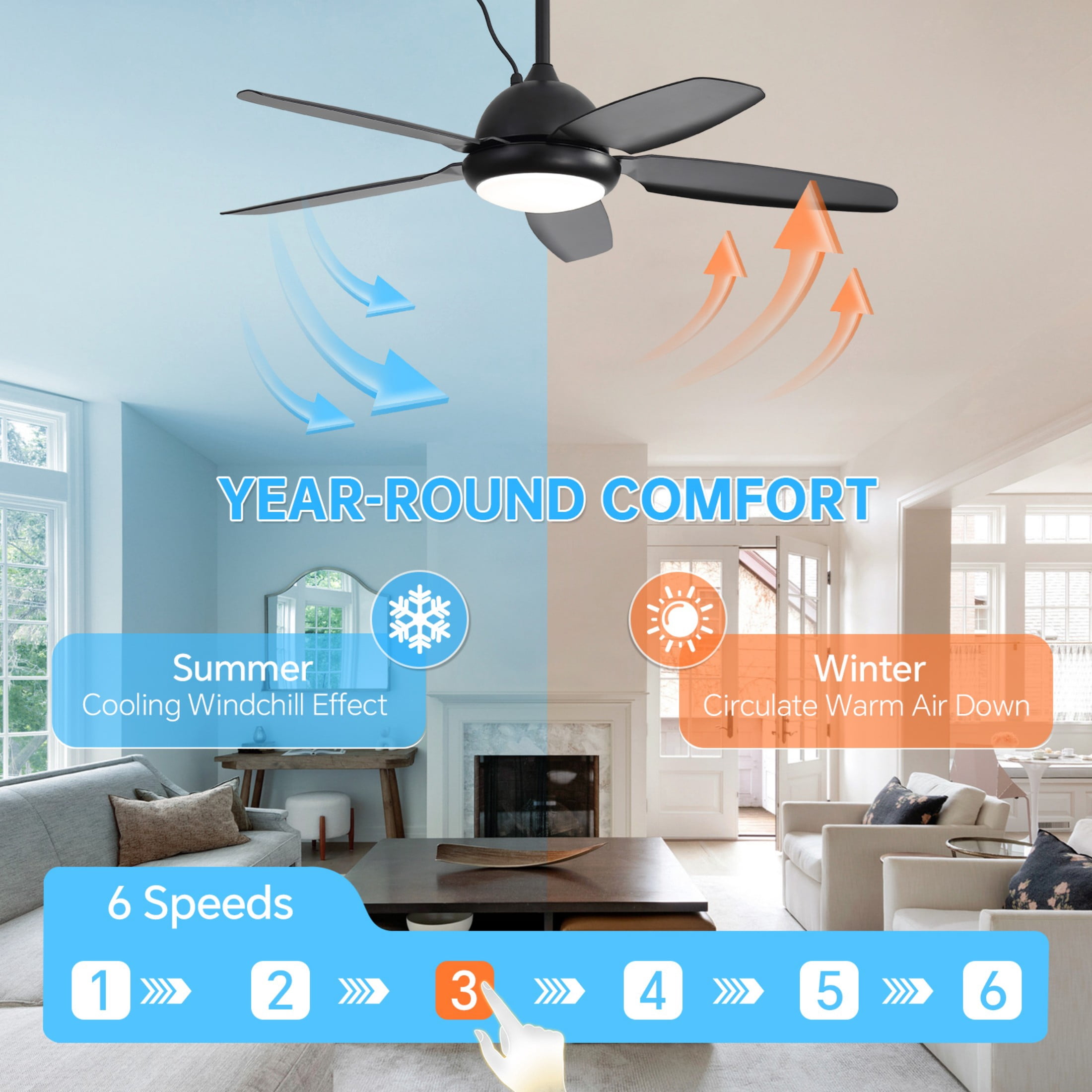 Sofucor 52" Modern Outdoor Ceiling Fan with Light and Remote Control 6-Speed DC Motor, 3 Color Temperatures, Weather-Resistant for Outdoor, Black