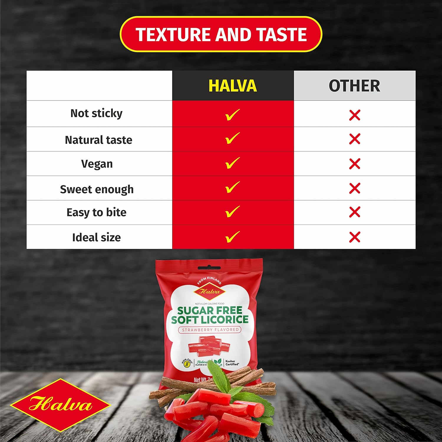 Halva Sugar-Free Soft Licorice Strawberry Flavored, 3 Oz Bag(PACK OF 8)