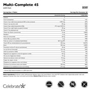 CELEBRATE VITAMINS Multi-Complete 45 Bariatric Multivitamin Chewables with Iron, Forest Berry, 180 Count