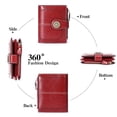 thumbnail image 5 of Cross-border Hot-Selling Wallet for Women, Short Style, European and American Oil Wax Leather Coin Purse, Zipper Card Holder, Wallet Women, 5 of 9