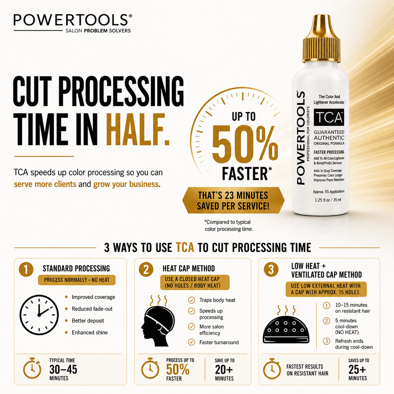The Original Color And Lightener Accelerator | Guaranteed Authentic Original Formula l Cut Color Processing In Half | All-Natural High Grade Oil Blend (4 Fl Oz)