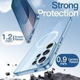 thumbnail image 5 of JETech Magnetic Case for Samsung Galaxy S26 Ultra, Compatible with MagSafe, Shockproof Cover (Omphalodes), 5 of 7