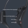 thumbnail image 3 of Auriculares inalámbricos de conducción ósea Yotijar Rojo a prueba de sudor, 3 of 9