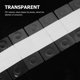 thumbnail image 5 of Clear PVC Hanging Tabs for Retail Display Hooks with Self Adhesive 300Pcs, 5 of 5