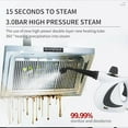 thumbnail image 4 of Handheld Steam Cleaner High Pressure Steamer for Home Use, Multi-Surface Cleaning for Kitchen, Bathroom, Upholstery, Car Interior (1 Set Steam Cleaner + 4 Fiber Cloths), 4 of 10