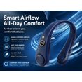 thumbnail image 4 of New Portable Neck Fan, Hands Free Bladeless Fan,5 Speeds USB Powered Desk Fan Rechargeable Headphone Design Wearable Personal Fan, 4 of 12