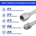 thumbnail image 2 of HUGFEGWE Robust Stainless Steel Sprayer Extension Wand Easy to Install for Exterior Coatings, 2PCS G7/8 Spray Extension Rod Set for Bridge Repairs (Silver) CJB91-50311, 2 of 9