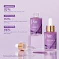 thumbnail image 2 of ANAI RUI Tranexamic Acid Serum with Niacinamide, Kojic Acid, Arbutin, Reduce Dark Spot, pih, for Uneven Skin Tone Hyaluronic, Skincare, Cleansing, 2 of 8