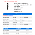 thumbnail image 2 of Front Left Strut and Coil Spring Assembly - Compatible with 2011 - 2012 Ford Explorer, 2 of 2