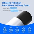 thumbnail image 3 of Filtro de agua para hacer hielo Waterdrop P4INKFILTR para GE Opal, 3 of 9