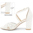 thumbnail image 5 of BLISSFUL STEP Women's Sandals Lace Block Heel Open Toe Crisscross Ankle Strap Heels White 7, 5 of 6