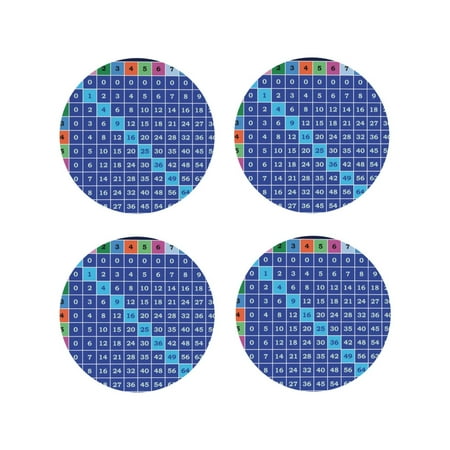 

KLL Drink Coasters Set Round Shape of 4 PU Leather Absorbent Coasters Set Decorative Coffee Cup Coasters Housewarming Gift for Home Decor-Multiplication Table