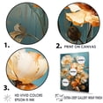 thumbnail image 3 of Designart "Impressionistic Twilight In Beige Poppies" Poppies Floater Framed Wall Decor, 3 of 5