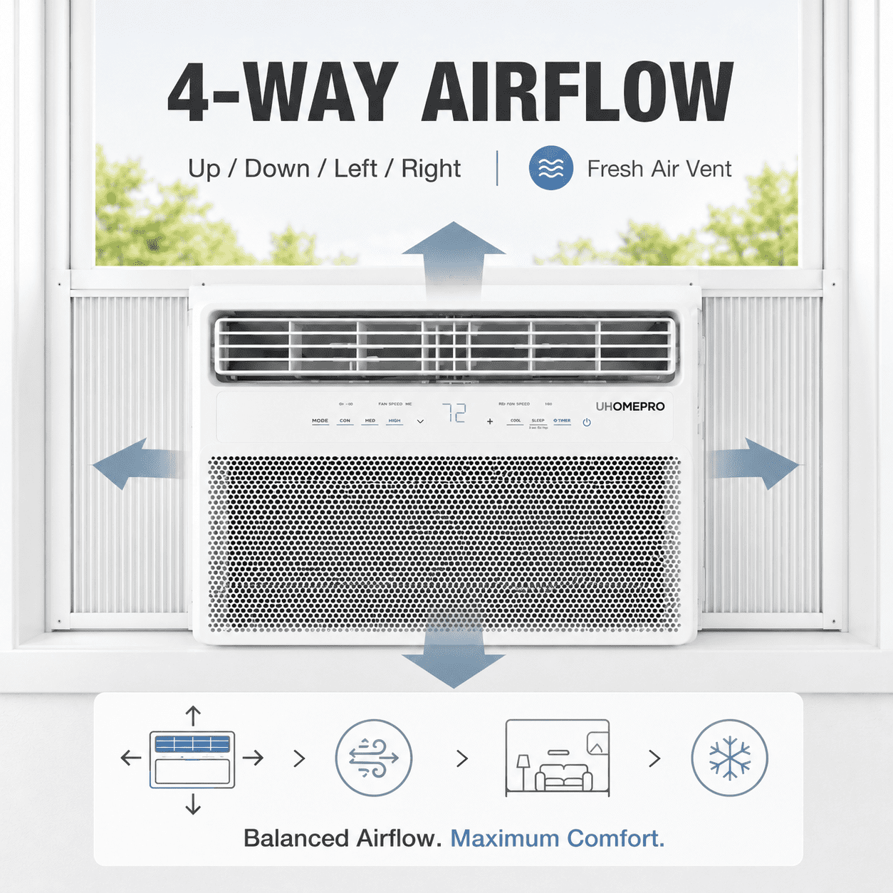 Inverter Window Air Conditioner, 10000BTU Fast Cooling Window AC Unit with Energy Saver, Sleep Mode, 4-Way Airflow, 24H Timer, for Bedroom Apartment up to 450 Sq.Ft