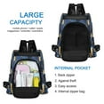 thumbnail image 6 of FORMRS Women's Travel Backpack Purse Anti-Theft Hidden Pockets Casual Shoulder Bag, Blue Geometric Pattern, 6 of 7