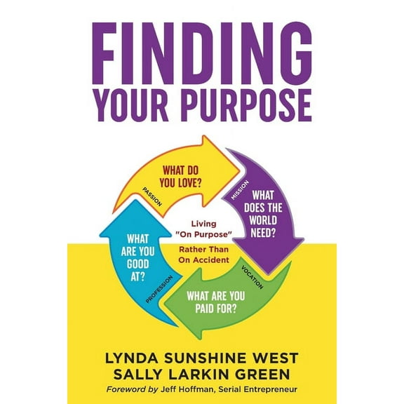Finding Your Purpose: Living 'On Purpose' Rather Than On Accident, (Paperback)