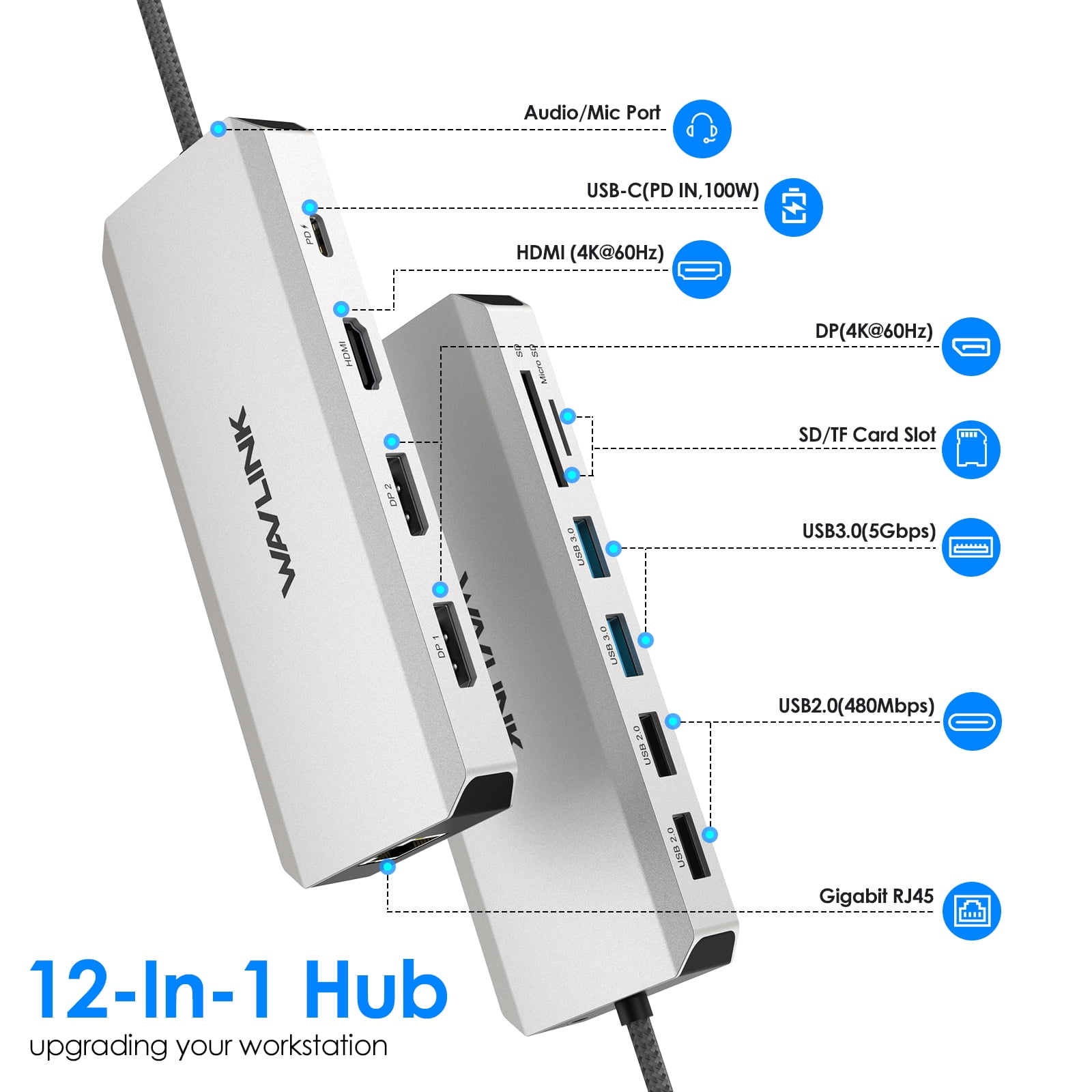 WAVLINK USB C Hub Triple Monitor, 12-in-1 Laptop Docking Station, Multiport Adapter with 4K HDMI, Dual 4K DP, 100W PD IN, 5Gbps USB3.0, USB2.0, RJ45, SD/TF Slots, Audio/Mic, forMacBook/Dell/HP/Lenovo