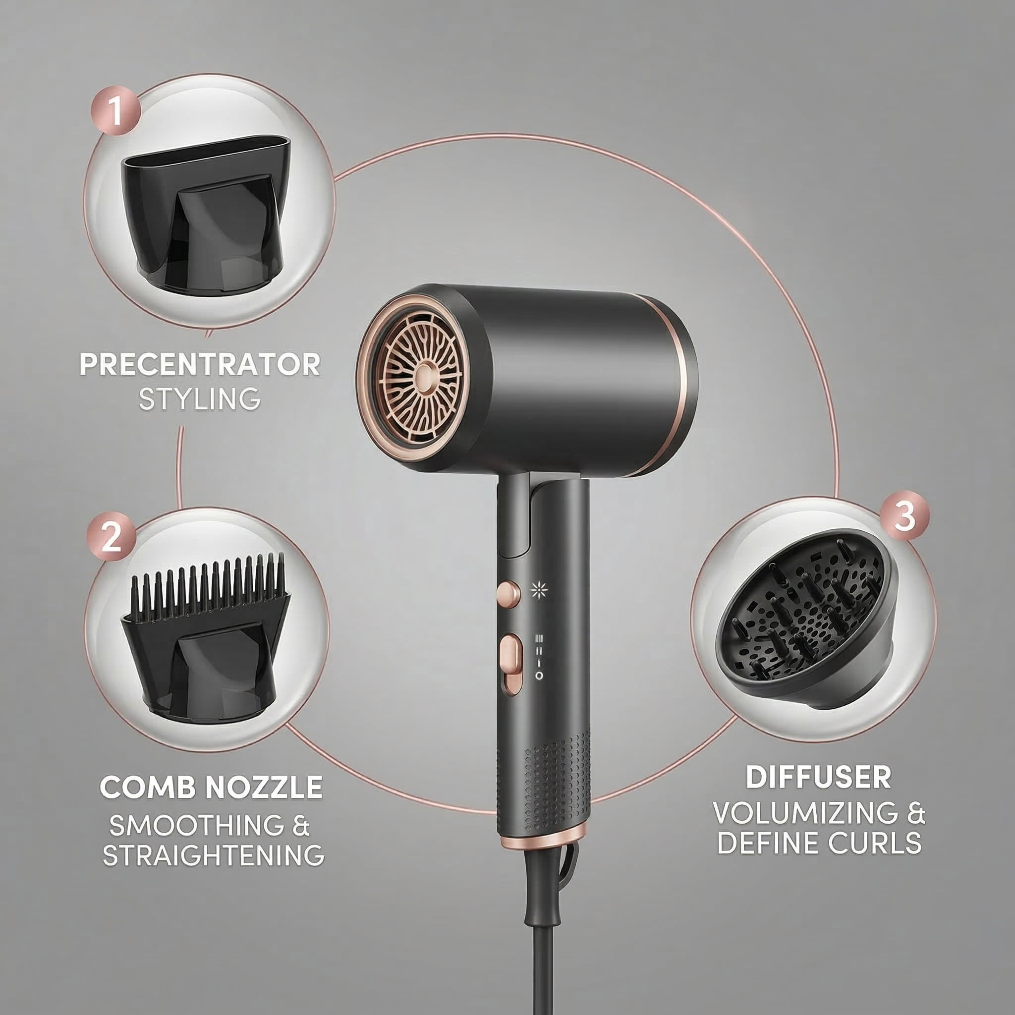 Professional Ionic Hair Dryer, Powerful 1600W & 3 Heat Settings Fast Drying Low Noise Blow Dryer with 2 Concentrator Nozzle 1 Diffuser Attachments for Home Salon Travel, ALCI Safety Plug