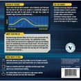 thumbnail image 3 of BodyTech Whey Tech Pro 24 Protein Powder - Protein Enzyme Blend with BCAA's to Fuel Muscle Growth & Recovery, Ideal for Post-Workout Muscle Building - Strawberry Shortcake (5 Pound), 3 of 4