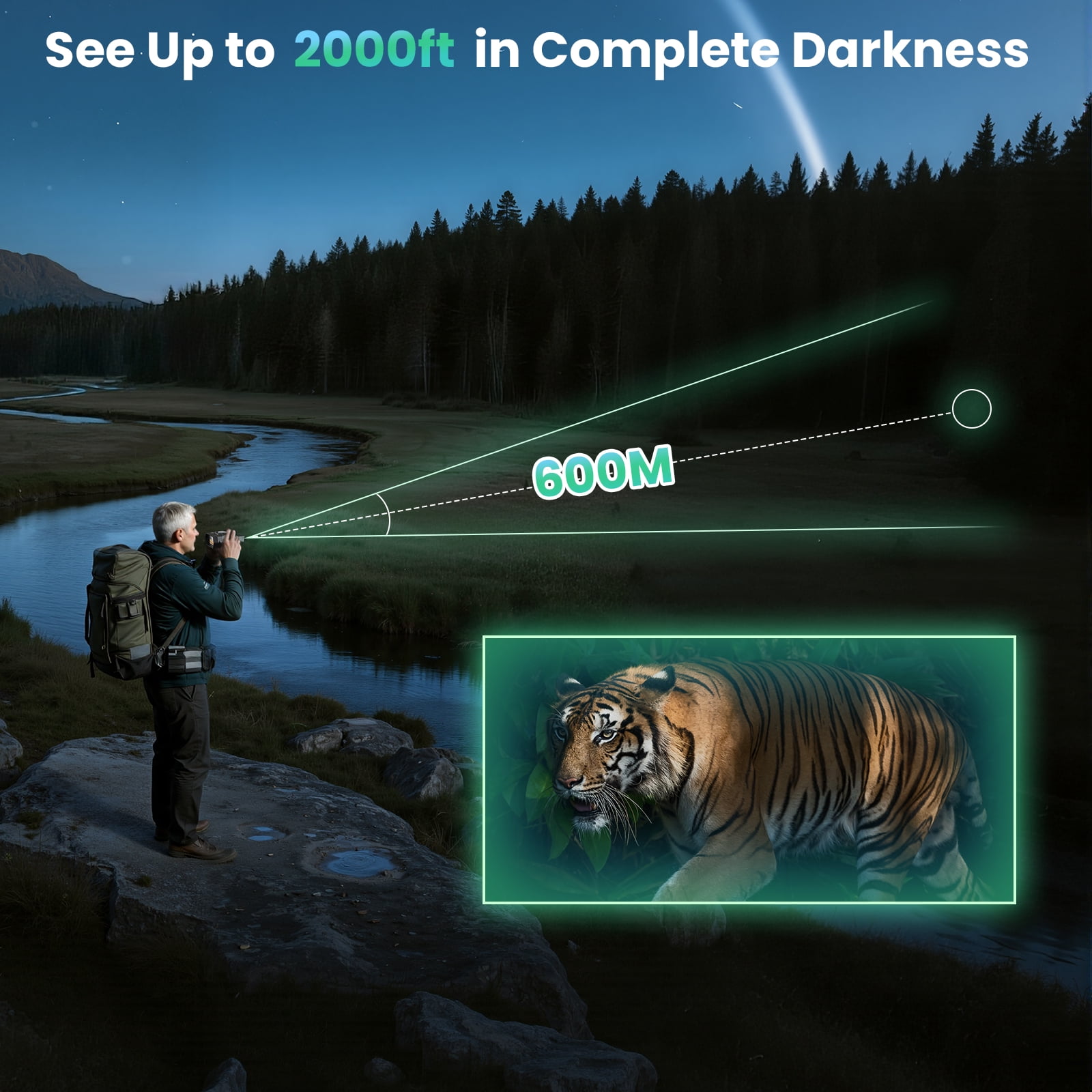 4K Night Vision Goggles for Adults – FETERVIC Digital Infrared Binoculars with Camera, 2000FT Long Range, 3'' Screen, Rechargeable 5000mAh Battery, 64GB Card for Hunting, Camping, Wildlife & Surve