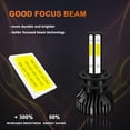 thumbnail image 6 of For Toyota Celica 2000-2005 LED Headlight Bulbs 9005 High Beam + H7 Low Beam 4pc, 6 of 8