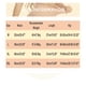 thumbnail image 4 of Gibobby Pantaletas de encaje cintura alta Fajas de cintura alta para mujer Braguitas de levantamiento de glúteos para adelgazar el vientre(D,XL), 4 of 4