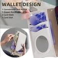thumbnail image 5 of Decase for iPhone 15 Pro Max Crossbody Wallet Case with PU Leather Card Holder Slots Kickstand Flip Folio Zipper Handbag Phone Cover,White, 5 of 8