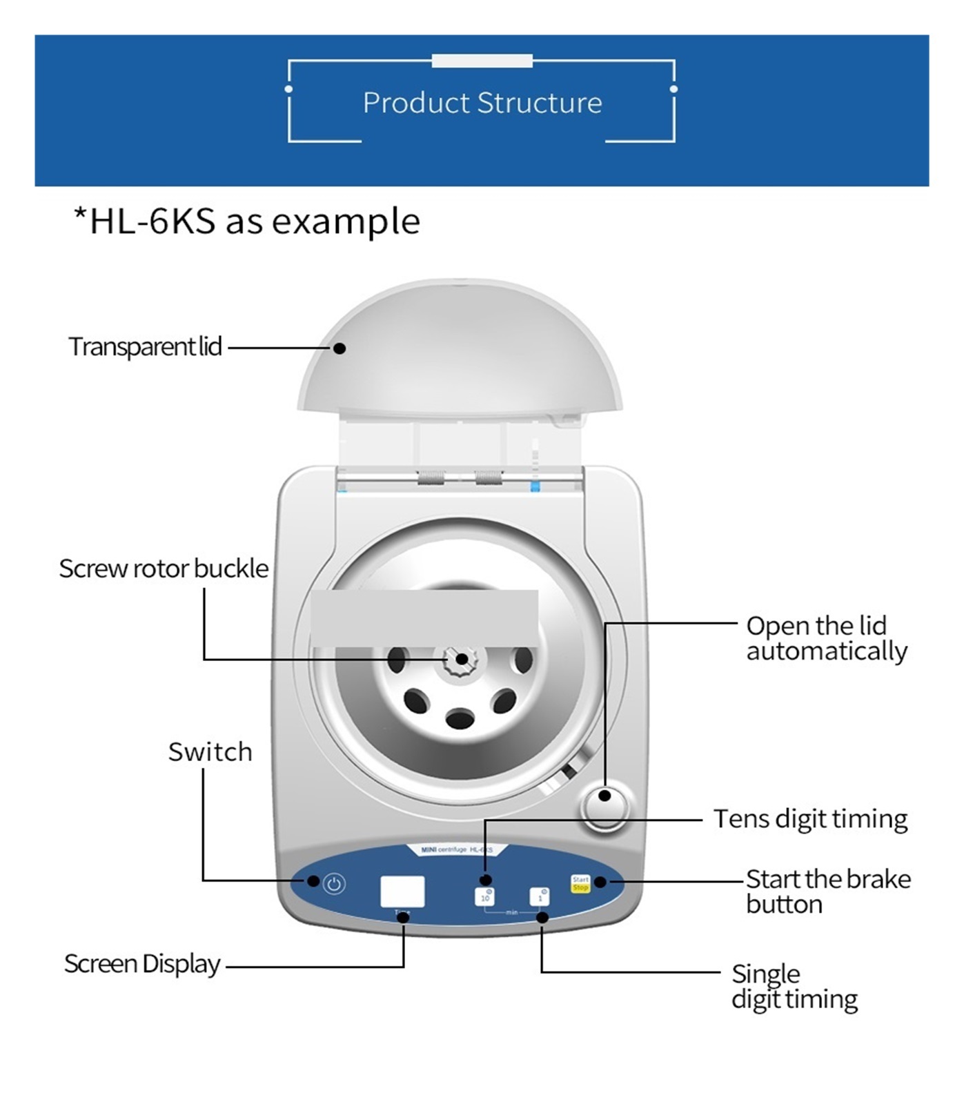4000rpm Low SpeedLaboratory Medicial Beauty PCR Plate Micro Mini Centrifuge Machine 0.2ml 0.5ml 1.5ml 2.0ml Angle Rotor HL-4K
--------
,Strong Power