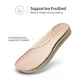 thumbnail image 4 of DREAM PAIRS Women's Adventure Sandals Water-Friendly TPU Upper Outdoor Sandals Comfortable Supportive Footbed Beach Shoes, 4 of 6
