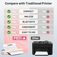 thumbnail image 4 of Phomemo P831 Portable Printers Wireless for Travel - 300 DPI Bluetooth Thermal Printer Support 8.5x11 US Letter & A4 Regular Copy Paper, Inkless Printer Compatible with Mobile & Laptop for Home Office, 4 of 16