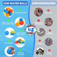 thumbnail image 3 of SAYOO Novedoso Juguete de Bola de Cascada, Bombas de Salpicaduras de Globos de Agua Reutilizables, Bolas de Salpicaduras para Piscina, Juegos Divertidos de Lucha de Agua SAYOO casual, 3 of 10