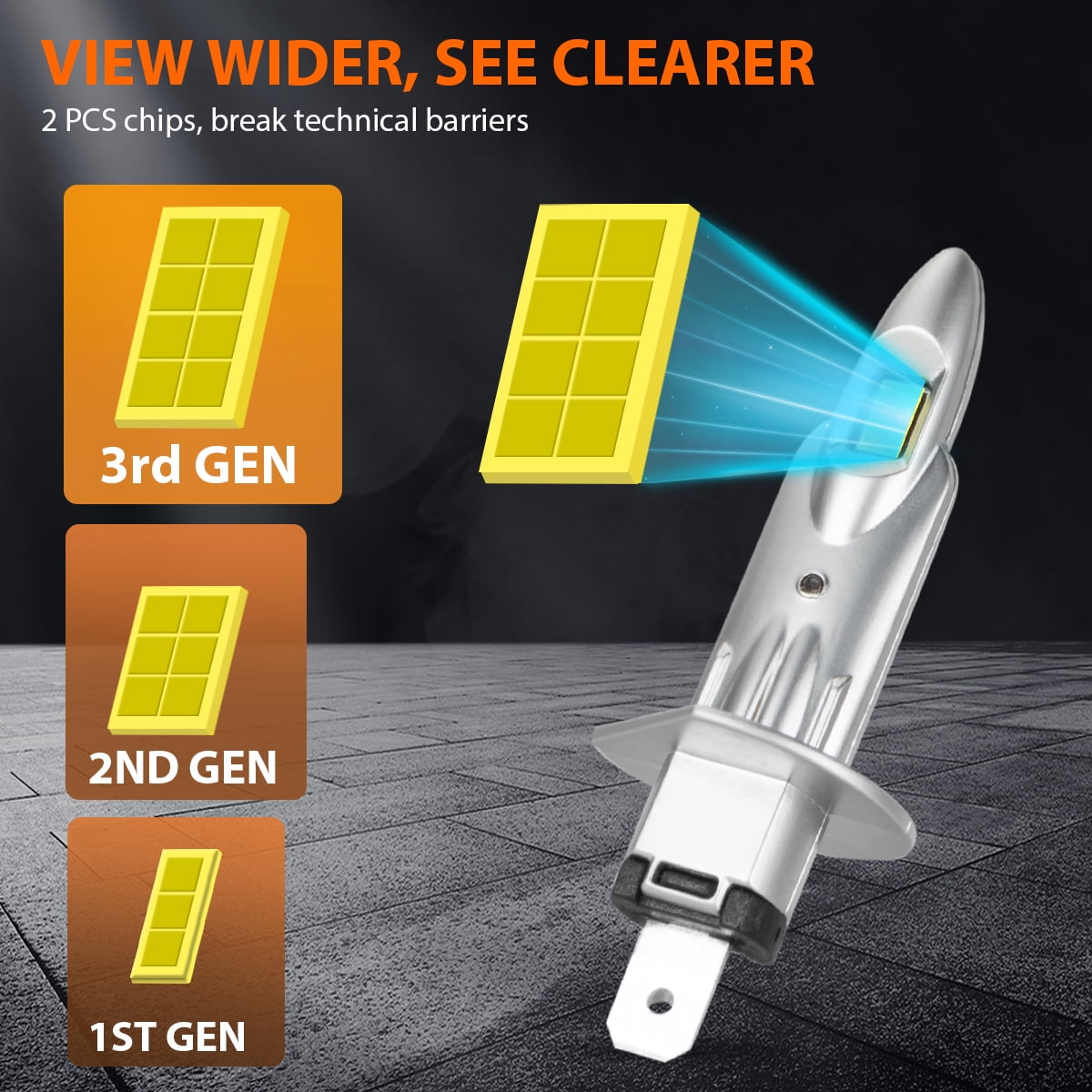 H1+H1 2-side LED Headlight Bulbs Kit High Low Beam For Honda CR-V CRV 2005 2006