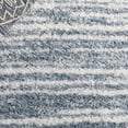 thumbnail image 6 of SAFAVIEH Rumi Barrett Striped Polyester Shag Runner Rug, Light Blue/Ivory, 2'2" x 8', 6 of 7