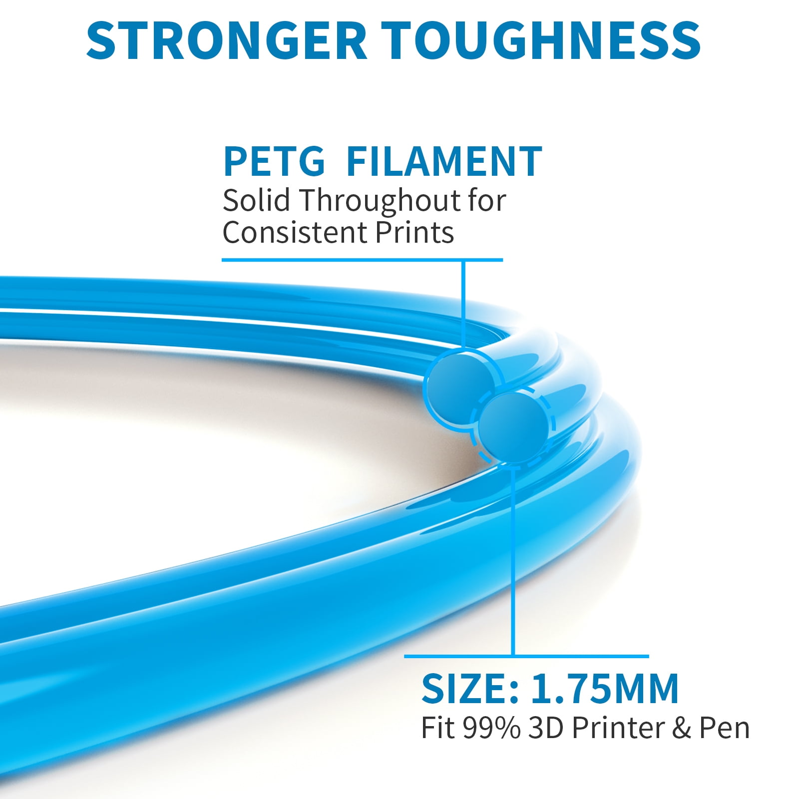 GEEETECH Aqua PETG Filament 1.75mm, Upgrade Stronger Toughness Printing Consumables, 10kg (22 lbs) Spool Fit Most FDM 3D Printer