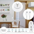 thumbnail image 2 of pitrice Tuya WiFi Socket Remote Control Wireless Power Socket with USB Ports Smart WiFi Outlet, US Plug, 2 of 8