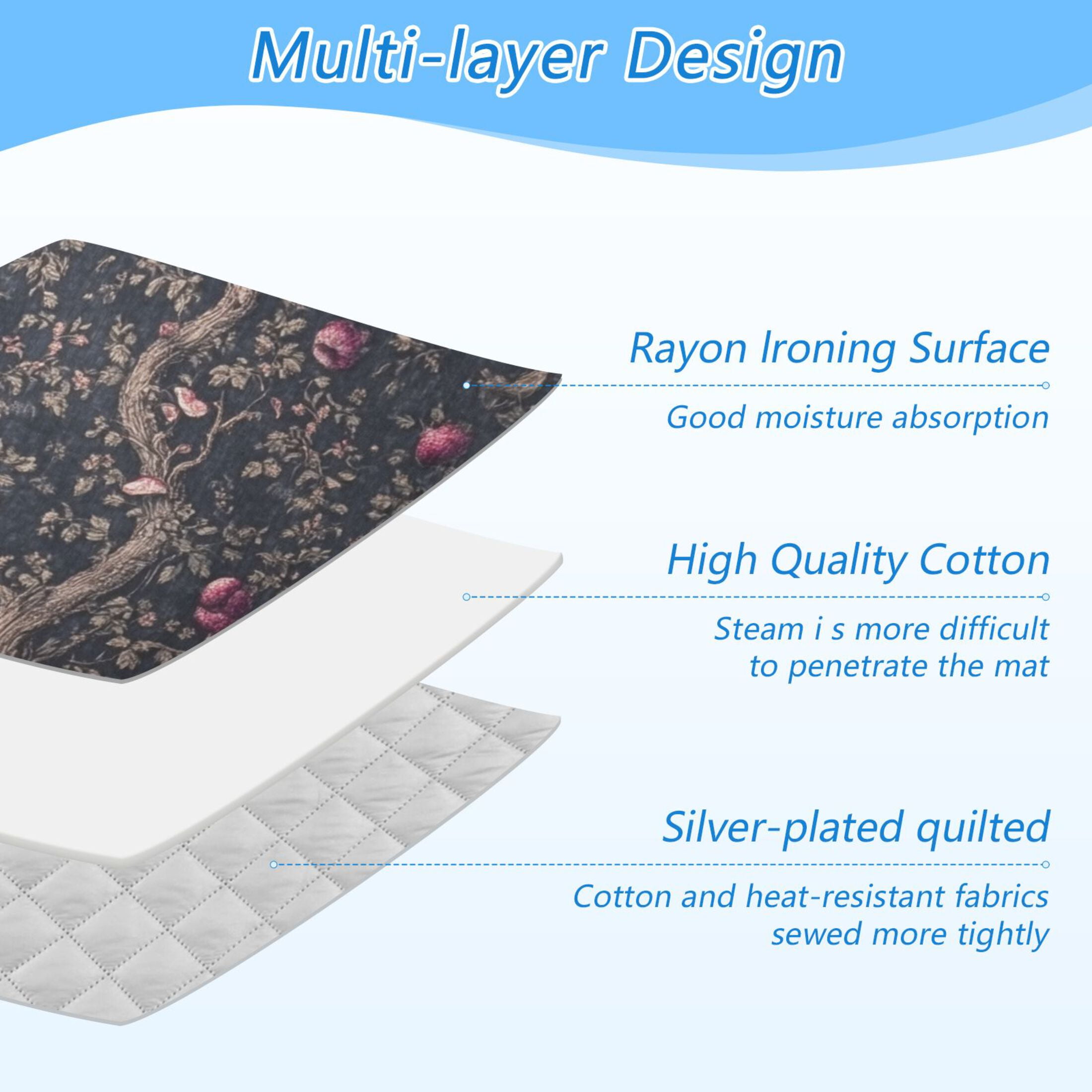 Vintage Apple Tree Print Ironing Mat Blanket for Table Top Travel Portable Ironing Board Pad 47.2x27.6 Inch
