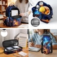 thumbnail image 5 of Jeiento Lightning Dinosaur 17 Inch Bookbag Set for Kids 4-Piece Lunch Bag Pencil Case Water Bottle Holder Lightweight Large Capacity School Backpack for Boys Girls Teens, 5 of 7