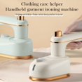 thumbnail image 2 of EXLEAF 2026 New Handheld Steam Iron with Anti-Scalding Base,Portable Steamer for Clothes,2-In-1 Steamer and Iron,1000W Fast Heating in 5 Seconds,Mini Travel Iron for Home,Dorm (Green), 2 of 7