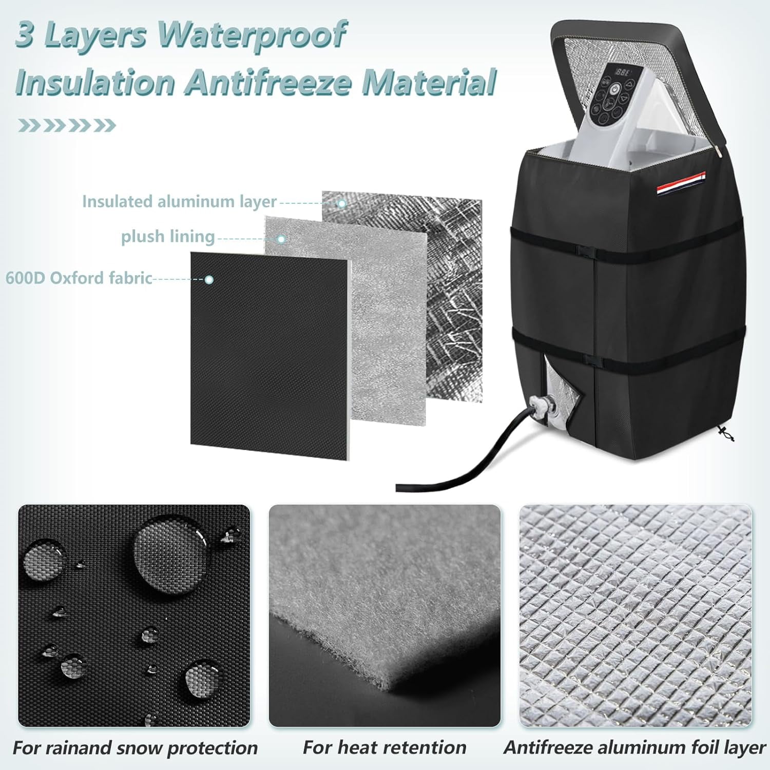 Hot Tub Pump Cover, Hot Tub Insulated Pump Cover, Hot Tub Spa Heater Pump Cover with Colorful Handles, Dustproof, Waterproof, and UV-Resistant, Upgraded and Thickened for Spa Heaters (Black)