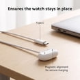 thumbnail image 2 of IFRINID Charging Cable for Google Fitbit Air, USB-A and USB-C Magnetic Watch Charger with Smart Charging Protection, 2 of 7