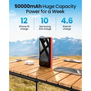 morfec Portable Charger 50000mAh Power Bank, 22.5W Fast Charging External Battery Pack, Portable Phone Charger for iPhone Samsung, Camping