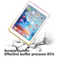 thumbnail image 4 of iPad 10.2 Case, iPad 8th 7th Gen Case, Osnuoph Soft TPU Silicone Gradient Shockproof Anti-scratch Protection Drop Proof Back Cover Shell for Apple iPad 8th 7th Generation 2019, Purple/Mint, 4 of 11