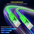 thumbnail image 2 of Maximm Cat 6 Ethernet Cable 12 ft (12-Pack) - High-Speed LAN Cable, Internet Cable, Patch Cable, and Network Cable - UTP, 10Gbps, 550MHz Ethernet Cord - Green, 2 of 8
