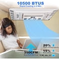 thumbnail image 4 of Aspligo Aire Acondicionado de Techo para RV 12V 13500 BTU, Control Remoto, Integrado, para Autocaravanas, Camiones y Campers, 4 of 7